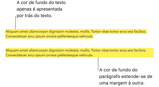 Um parágrafo com cor amarela, por trás apenas o texto e um segundo parágrafo com um bloco amarelo por trás do parágrafo que se estende de uma margem à outra.