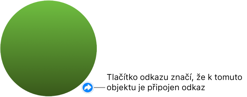 Zelený kruh s tlačítkem odkazu, který značí, že objekt obsahuje odkaz