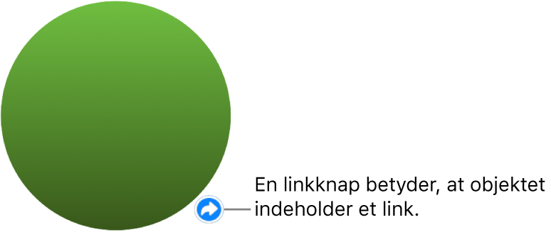 En grøn cirkel med en linkknap, der indikerer, at objektet har et link.