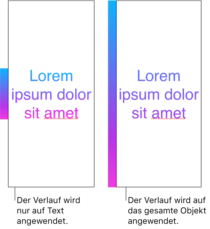 Beispiele für nebeneinander dargestellte Objekte. Das erste Beispiel zeigt Text mit nur auf den Text angewendetem Verlauf, sodass das gesamte Farbspektrum im Text angezeigt wird. Das zweite Beispiel zeigt Text mit einem Verlauf, der auf das gesamte Objekt angewendet wurde, sodass nur ein Teil des Farbspektrums im Text zu sehen ist.