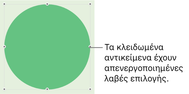 Κλειδωμένο αντικείμενο με απενεργοποιημένες λαβές επιλογής.