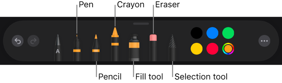 The drawing toolbar with a pen, pencil, crayon, fill tool, eraser, selection tool, and colour well showing the current colour.
