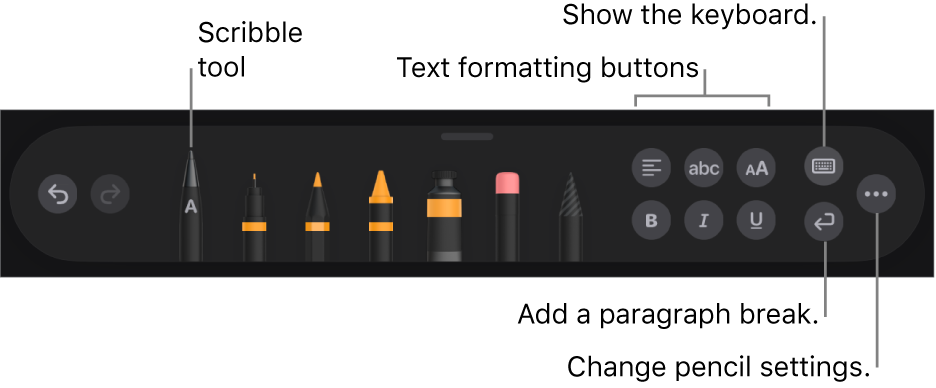 The writing and drawing toolbar with the Scribble tool on the left. On the right are buttons to format text, show the keyboard, add a paragraph break and open the More menu.
