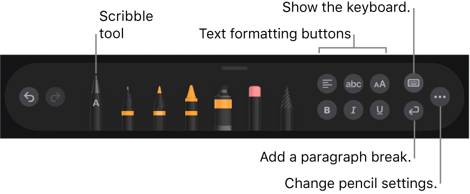 The writing and drawing toolbar with the Scribble tool on the left. On the right are buttons to format text, show the keyboard, add a paragraph break, and open the More menu.