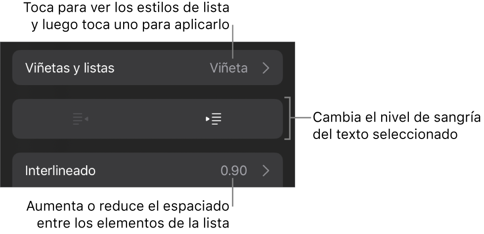 La sección Viñetas y listas de los controles de formato con texto que señala la sección Viñetas y listas, los botones de las sangría derecha o izquierda y controles de interlineado.