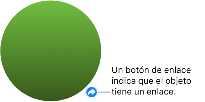 Un círculo verde con un botón de enlace que indica que el objeto tiene un enlace.