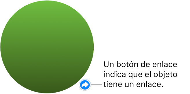 Un círculo verde con un botón con un enlace que indica que el objeto tiene un enlace.