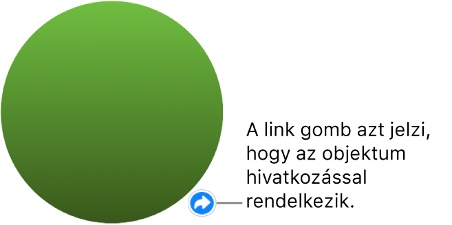 Egy zöld kör egy link gombbal, amely azt jelöli, hogy az objektum linkkel rendelkezik.