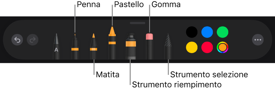 La barra degli strumenti da disegno con una penna, una matita, un pastello, uno strumento di riempimento, una gomma e uno strumento di selezione colore che mostra il colore attuale.