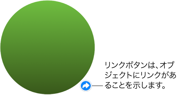 図形に表示されているリンクボタン。