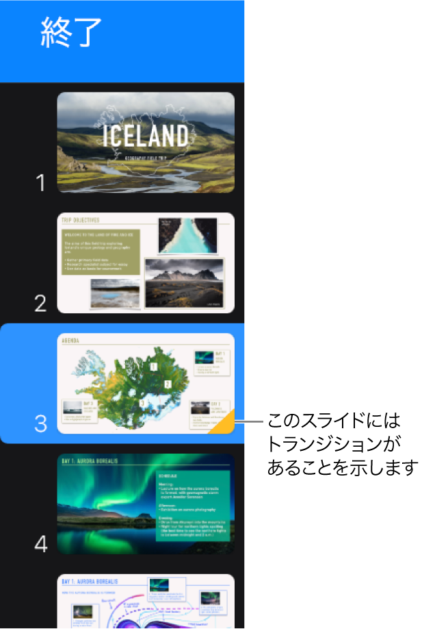 スライド上の黄色い三角形は、スライドにトランジションがあることを示します。