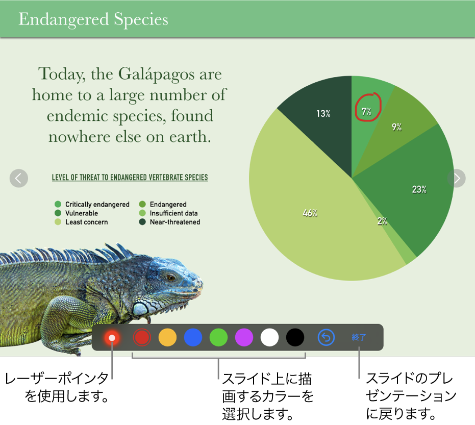 スライドの描画モードのスライド。レーザーポインタおよびカラー選択コントロールが表示された状態。