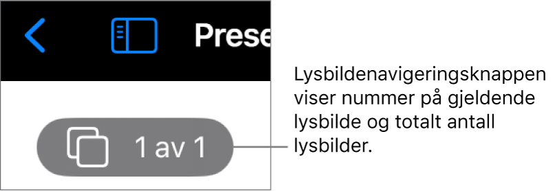 Lysbildenavigering-knappen, som viser gjeldende lysbildenummer og totalt antall lysbilder i presentasjonen.
