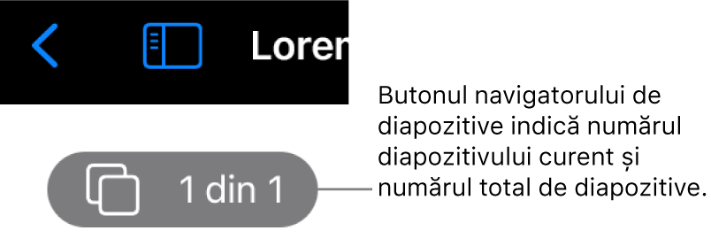 Butonul navigatorului de diapozitive afișând numărul diapozitivului curent și numărul total de diapozitive din prezentare.