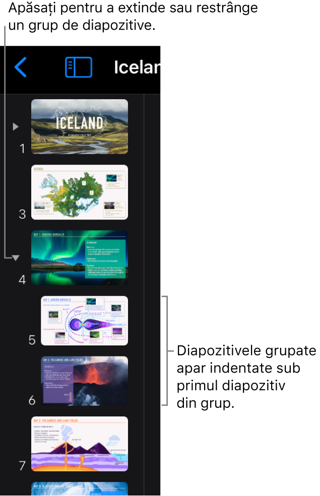 Navigatorul de diapozitive afișând diapozitive indentate.