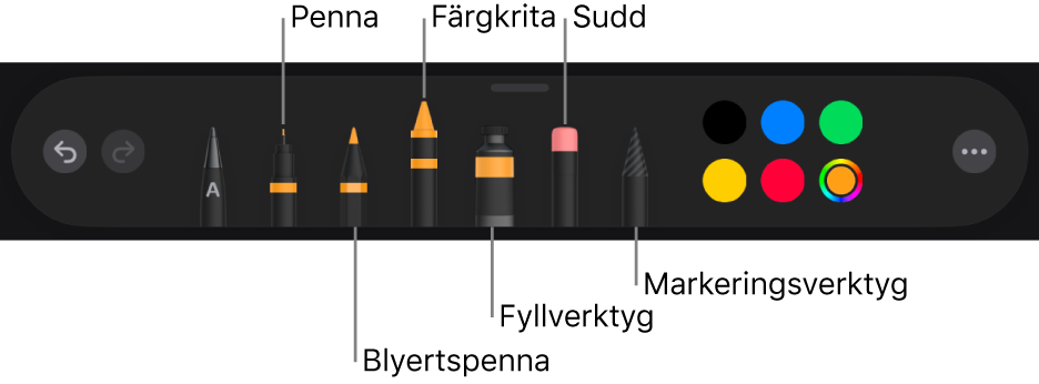 Ritverktygsfältet med en penna, blyertspenna, krita, fyllningsverktyg, sudd, markeringsverktyg och en färgkälla som visar den aktuella färgen.