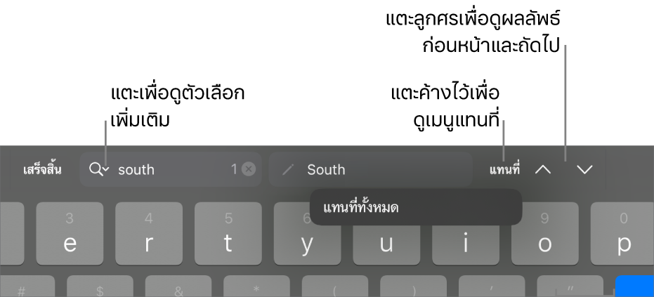 ตัวควบคุมสำหรับการค้นหาและการแทนที่ข้อความ