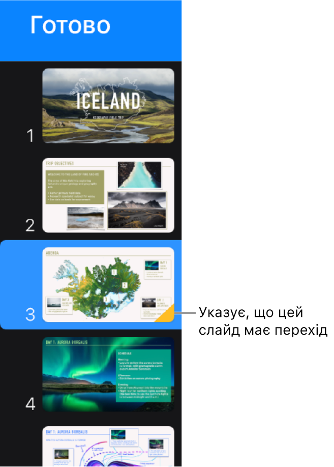 Жовтий трикутник на слайді означає, що цей слайд має перехід.