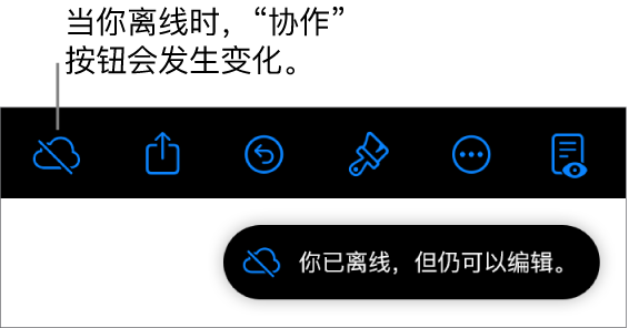 屏幕顶部的按钮，其中“协作”按钮变成带有对角线的云图标。屏幕上的提醒显示：“你已离线，但仍可以编辑。”