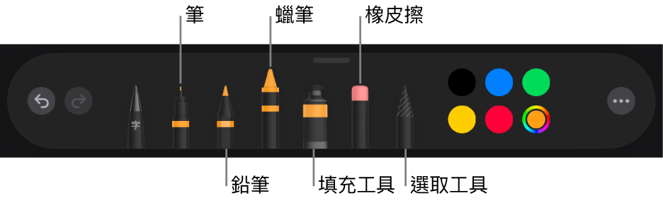 繪圖工具列包含筆、鉛筆、蠟筆、填充工具、橡皮擦、選取工具以及顯示目前顏色的顏色框。