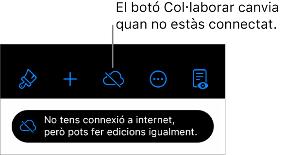 Els botons a la part superior de la pantalla, amb el botó "Col·laboració" canviat a un núvol amb una línia diagonal a sobre. Una alerta a la pantalla amb el missatge “No tens connexió a internet, però pots fer edicions igualment”.