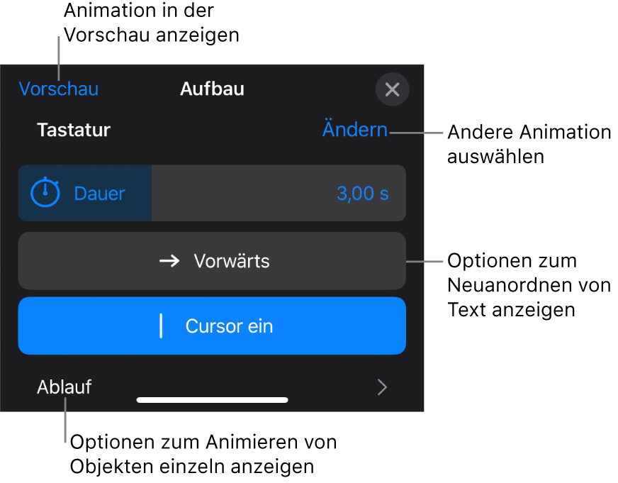 Animationsoptionen wie „Dauer“, „Textanimation“ und „Ablauf“. Tippe auf „Ändern“, um eine andere Animation zu wählen, oder tippe auf „Vorschau“, um eine Vorschau der Animation anzuzeigen.