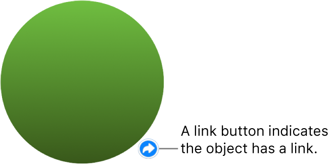 A green circle with a link button that indicates the object has a link.