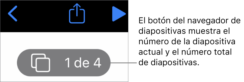 Botón del navegador de diapositivas con el número de la diapositiva actual y el número total de diapositivas del presentación.