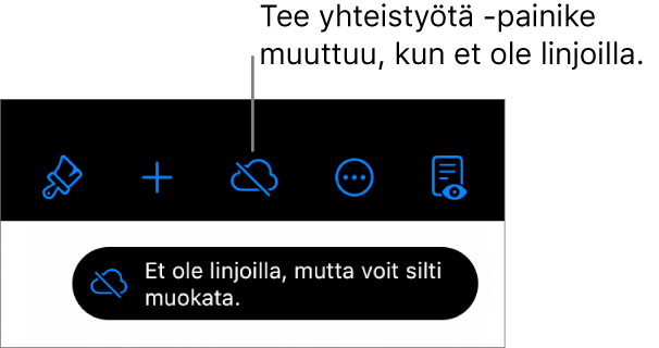 Näytön yläreunassa olevat painikkeet, joista Yhteistyö-painike on muuttunut pilven kuvaksi, jonka läpi menee vinottainen viiva. Näytöllä näkyvässä ilmoituksessa lukee ”Et ole linjoilla, mutta voit silti muokata.”