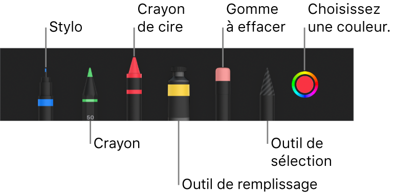 La barre d’outils de dessin avec un stylo, un crayon, un crayon de cire, un outil de remplissage, une gomme à effacer, un outil de sélection et la source de couleurs montrant la couleur actuelle.