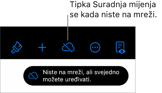 Tipke pri vrhu zaslona, s tipkom Suradnja koja se promijenila u oblak s dijagonalnom linijom kroz njega. U upozorenju na zaslonu piše “Niste na mreži, ali još uvijek možete uređivati.”