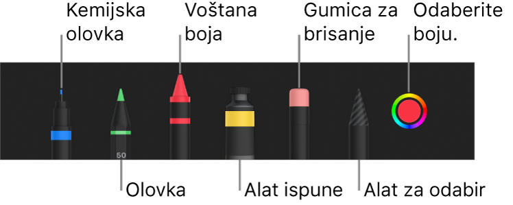 Alatna traka za crtanje s kemijskom olovkom, olovkom, voštanom bojom, alatom za ispunu, gumicom za brisanje, alatom za odabir i kotačićem s bojama koji prikazuje trenutačnu boju.