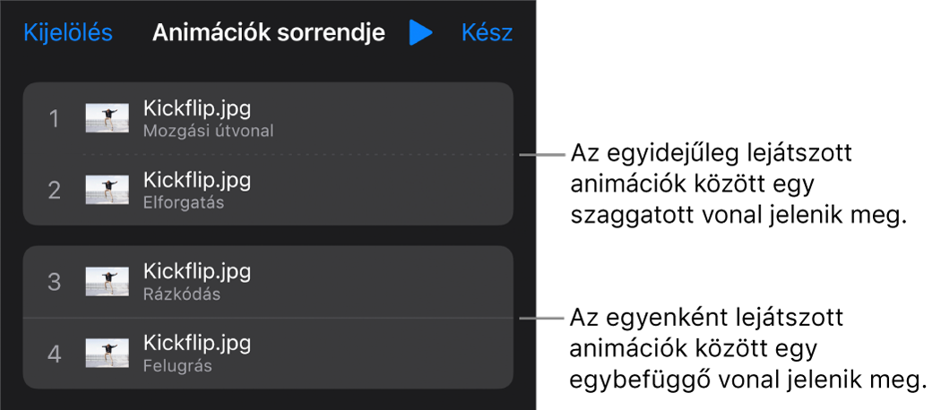 Az Animációk sorrendje menü: az egyidejűleg lejátszódó animációk fölött egy pontozott vonal, míg az egyesével lejátszásra kerülő animációk fölött egy folytonos vonal látható.