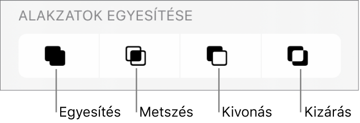 Az Alakzatok egyesítése alatt található Egyesítés, Metszés, Kivonás és Kizárás gombok.