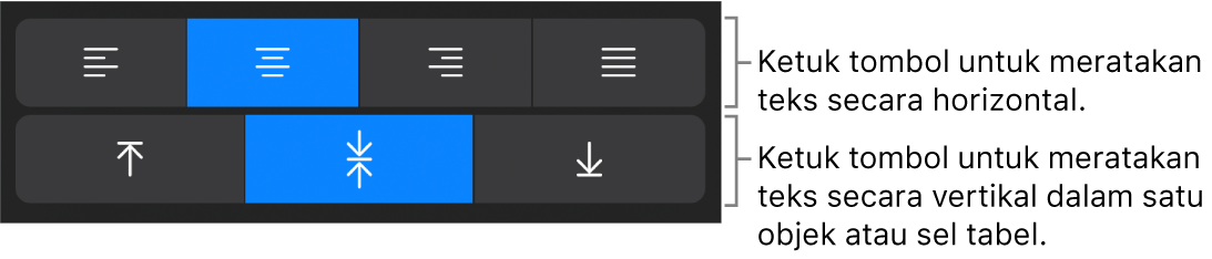 Tombol perataan horizontal dan vertikal untuk teks.