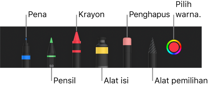 Bar alat gambar dengan alat pena, pensil, krayon, isi, penghapus, alat pemilihan, dan bidang warna yang menampilkan warna saat ini.