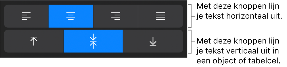 Knoppen voor het horizontaal en verticaal uitlijnen van tekst.