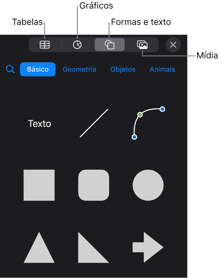 Os controles para adicionar um objeto, com botões na parte superior para selecionar tabelas, gráficos, formas (incluindo linhas e caixas de texto) e mídia.