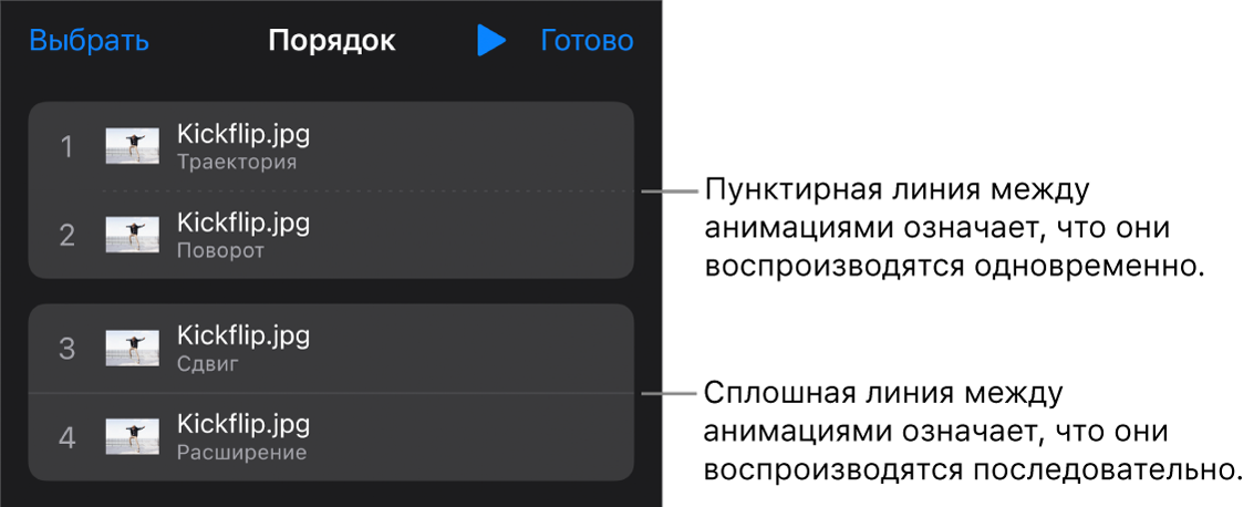 Меню «Порядок»; пунктирная линия между анимациями означает, что они воспроизводятся одновременно, а сплошная линия — что они воспроизводятся последовательно.