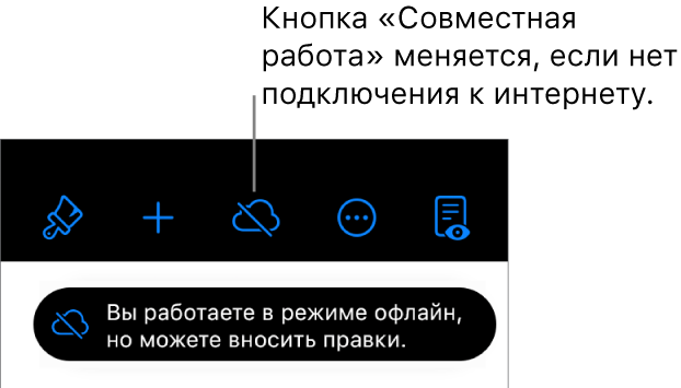 Показаны кнопки вверху экрана; кнопка совместной работы отображается как перечеркнутое облако. На экране отображается предупреждение: «Вы работаете в режиме офлайн, но можете вносить правки».