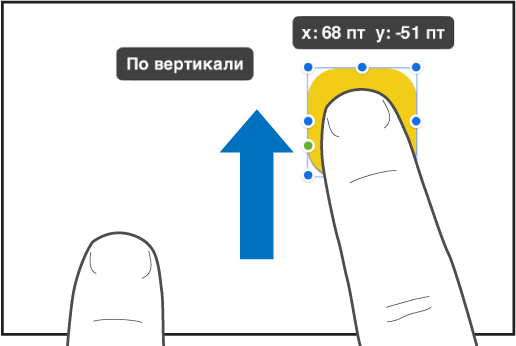 Один палец выбирает объект, а второй палец смахивает вверх по экрану.