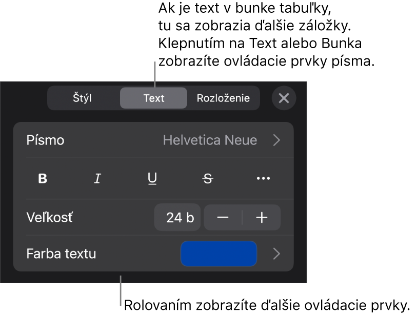 Ovládacie prvky textu v menu Formát pre nastavenie štýlov, písma, veľkosti a farby odsekov a znakov.