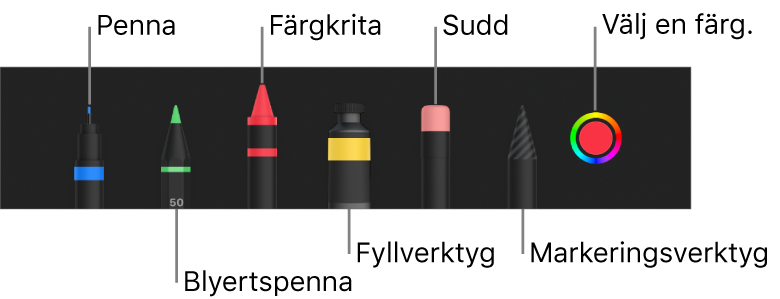 Ritverktygsfältet med en penna, blyertspenna, krita, fyllningsverktyg, sudd, markeringsverktyg och en färgkälla som visar den aktuella färgen.