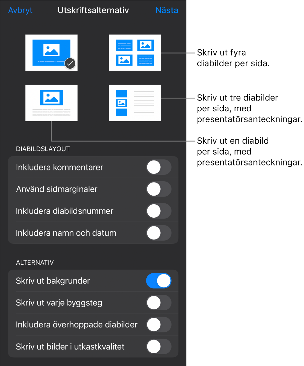 Layoutalternativ för utskrift.