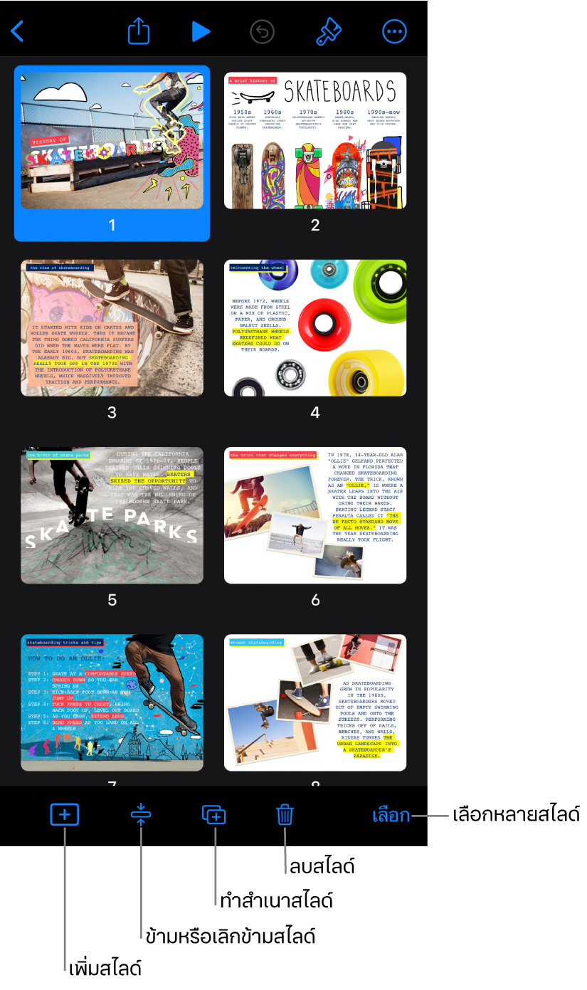 มุมมองตารางย่อ ที่มีปุ่มต่างๆ อยู่ด้านล่างสุดของหน้าจอสำหรับเพิ่ม ข้าม ทำสำเนา และลบสไลด์ รวมทั้งสำหรับเลือกหลายสไลด์