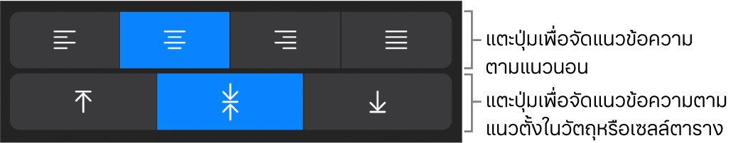 ปุ่มการจัดแนวแนวนอนและแนวตั้งสำหรับข้อความ