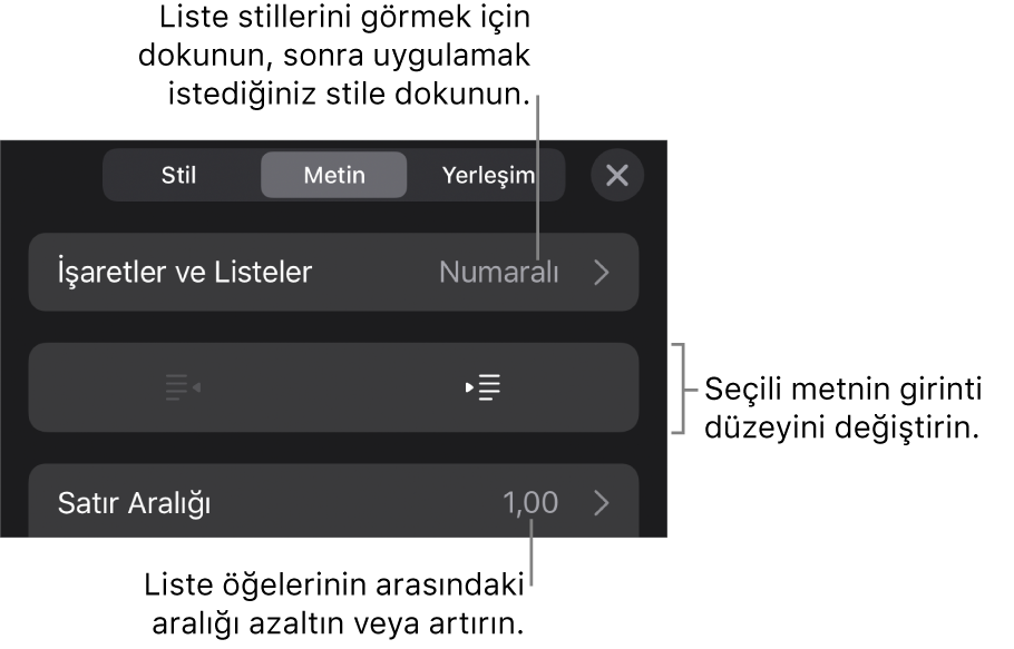 Madde İşaretleri ve Listeler, çıkıntı ve girinti düğmeleri ve de satır aralığı denetimlerini gösteren belirtme çizgileri ile Biçim denetimlerinin Madde İşaretleri ve Listeler bölümü.