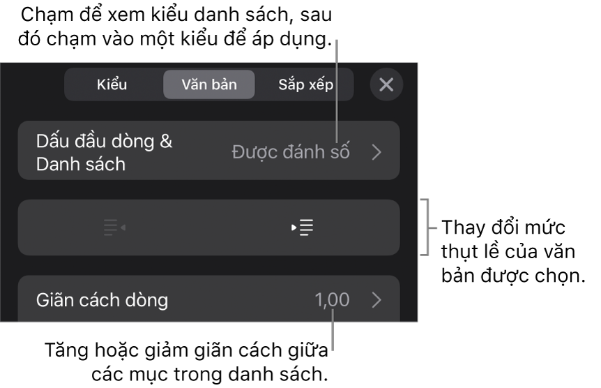 Phần Dấu đầu dòng & Danh sách của điều khiển Định dạng với các chú thích đến Dấu đầu dòng & Danh sách, các nút thụt lề và nhô lề và các điều khiển giãn cách dòng.