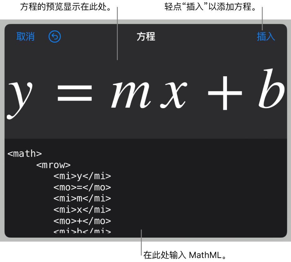 直线斜率方程的 MathML 代码以及上方公式的预览。