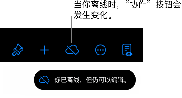 屏幕顶部的按钮，其中“协作”按钮变成带有对角线的云图标。屏幕上的提醒显示：“你已离线，但仍可以编辑。”